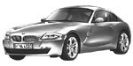 BMW E86 P2687 Fault Code